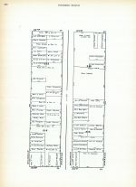 Block 213 - 214 - 215 - 216, Page 350, San Francisco 1910 Block Book - Surveys of Potero Nuevo - Flint and Heyman Tracts - Land in Acres
